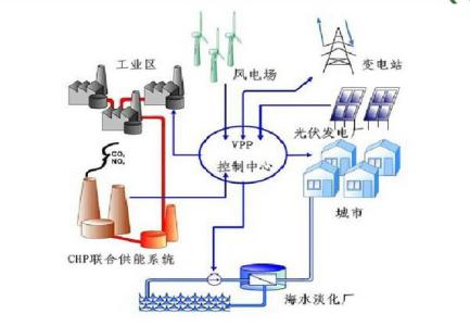 牛顿磁力摆件什么原理_牛顿永动摆件原理(3)